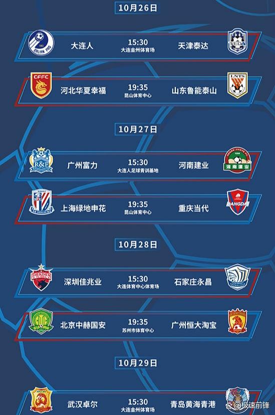 中超劲旅碰撞：山东鲁能将迎战天津泰达的简单介绍